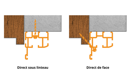 Fixation du rail en partie haute