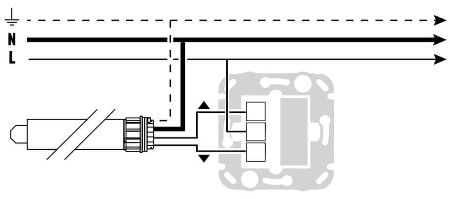 Comment choisir un moteur de volet roulant ?
