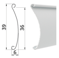 Lame ALU SP 36