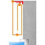 N°5 tapées acier avec repli intérieur